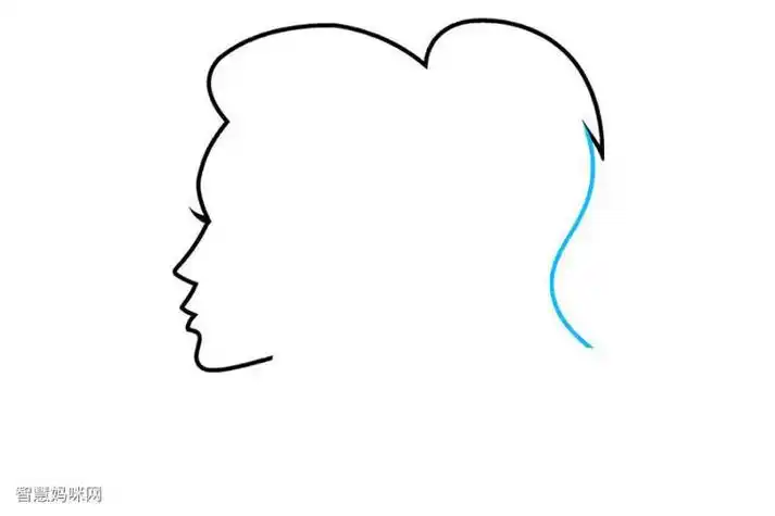 如何画扎马尾的小女孩侧面轮廓简笔画儿童简笔画作品-漂亮 小女孩侧面