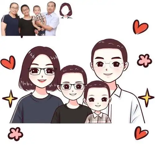 头像设计一家四口五口六口全家福图片喜欢吗