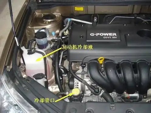 冷却液又称防冻液,是由防冻添加剂及防止金属产生锈蚀的添加剂和水