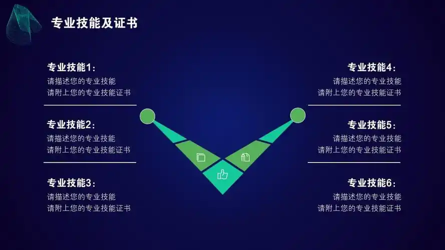 蓝色科技感线条个人求职简历ppt模板-专业技能及证书