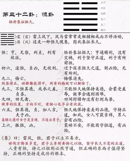 《易经》恒卦(32)