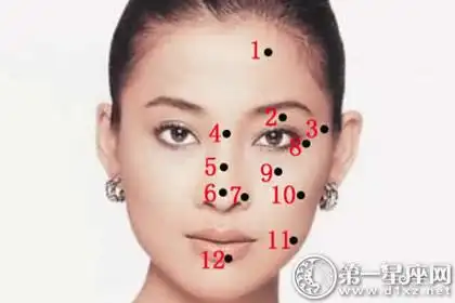 每一个人的面向中,或多或少都会长有痣,是美人痣,是泪痣,是福痣又