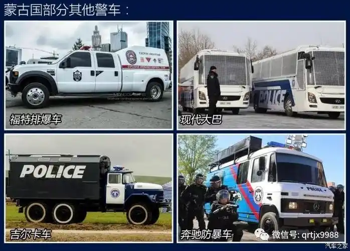 蒙古国的警察开什么车!