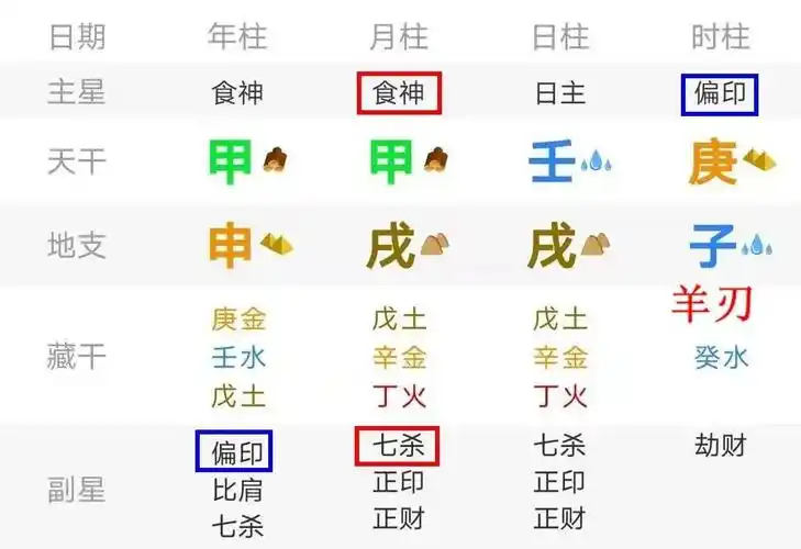 苦难辉煌——任正非八字命理分析