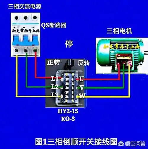 三相电倒顺开关怎么接?