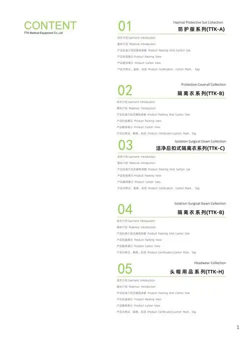 绿色简约企业宣传画册目录【内页模板】