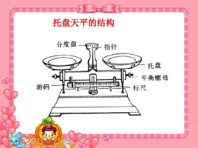 1《用天平比较轻重》