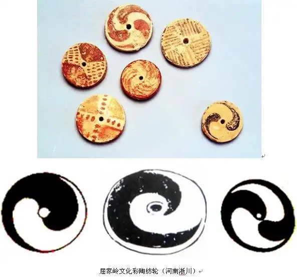 科学网—上古太极文化考问:东欧与东亚之间 - 郑中的博文