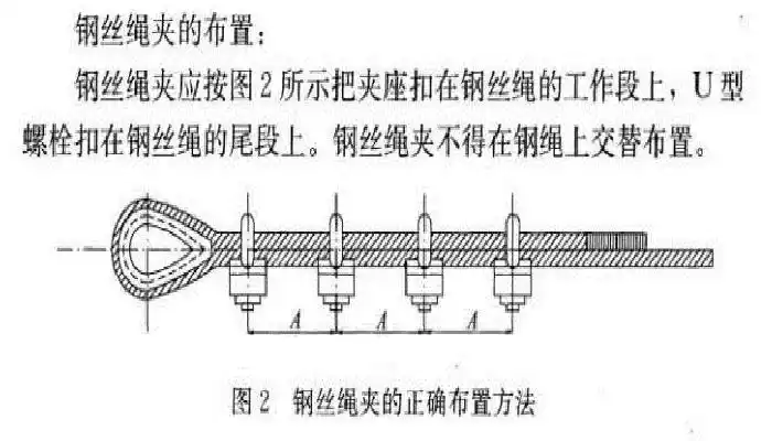 钢丝绳卡扣安装标准规范