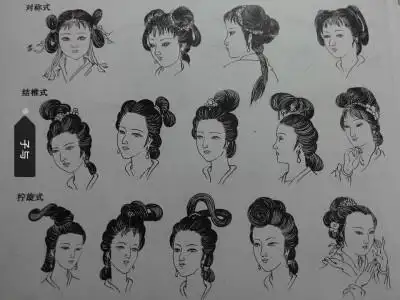 仕女的发髻名称不下百余种,但将其归类主要分为结椎式,拧旋式,结鬟式
