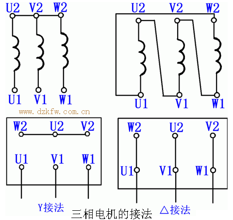 三相电动机三角形接法与星形接法的区别
