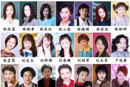 80年代港台女明星名单