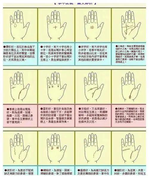 以相学角度来说,手掌心生有痣的男人,属于心思缜密,计算精确,步步为营