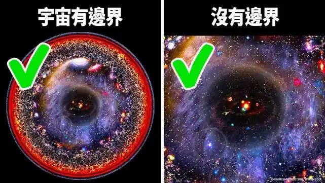 宇宙外面是什么,三个有趣的猜测背后,隐藏了一个无比残酷的事实