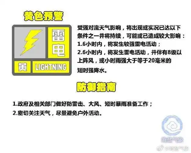 "今天一早海盐打雷了!你也听到了吗?_天气_气温_影响