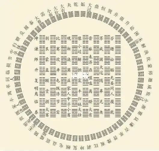 公司测名周易_周易测公司名吉凶_周易公司测公司名字打分