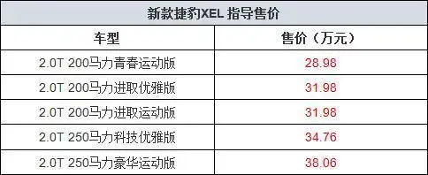 新款捷豹xel能否成为豪华运动中型车新贵