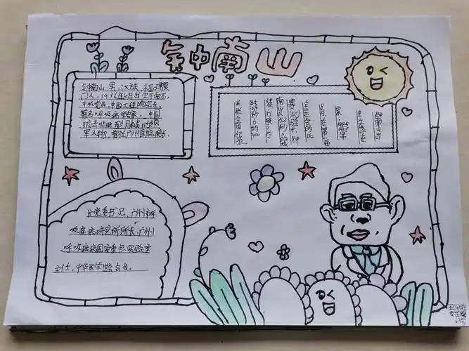 "优秀人物"手抄报(504班20201025)