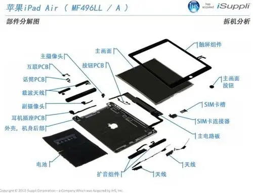 ipad air拆机报告:显示屏更贵但总成本更低-华尔街日报