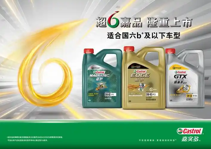 嘉实多全合成产品全线升级适用国六b及以下车型