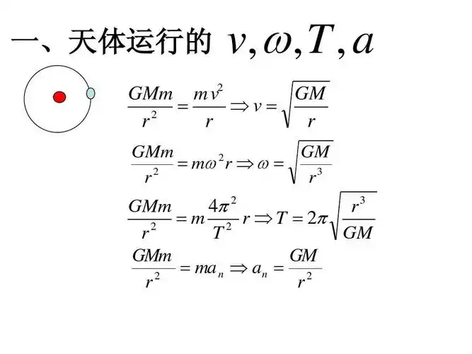 万有引力公式