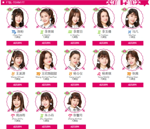 snh48teamft成员资料更新