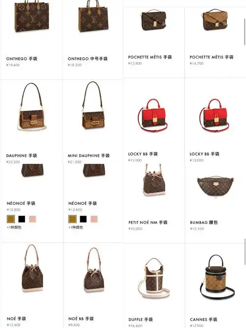 lv中国官网女包图片及价格查询(lv包包价格表图)