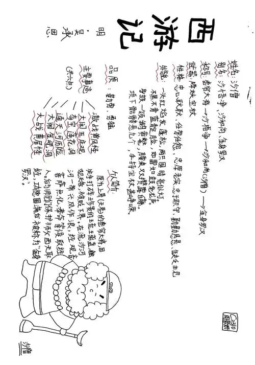 《西游记》人物卡片之沙僧