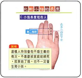 手指长短观事业财运