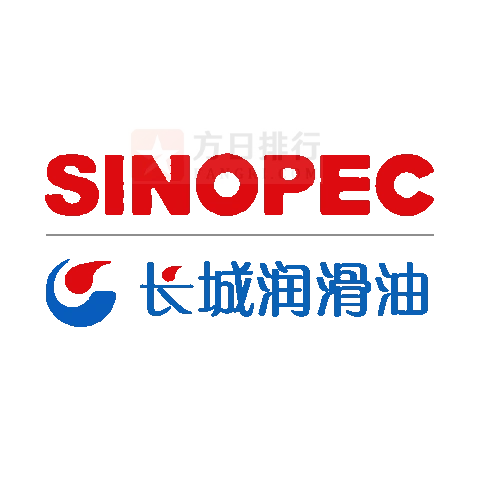 长城润滑油 sinolube 中国