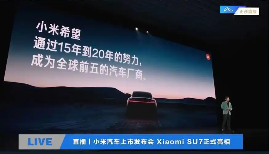 在3月28日晚的发布会上,雷军对小米汽车的目标是:希望通过15~20年努力