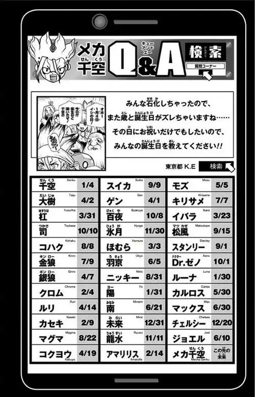 石纪元drstone公开主要角色生日表