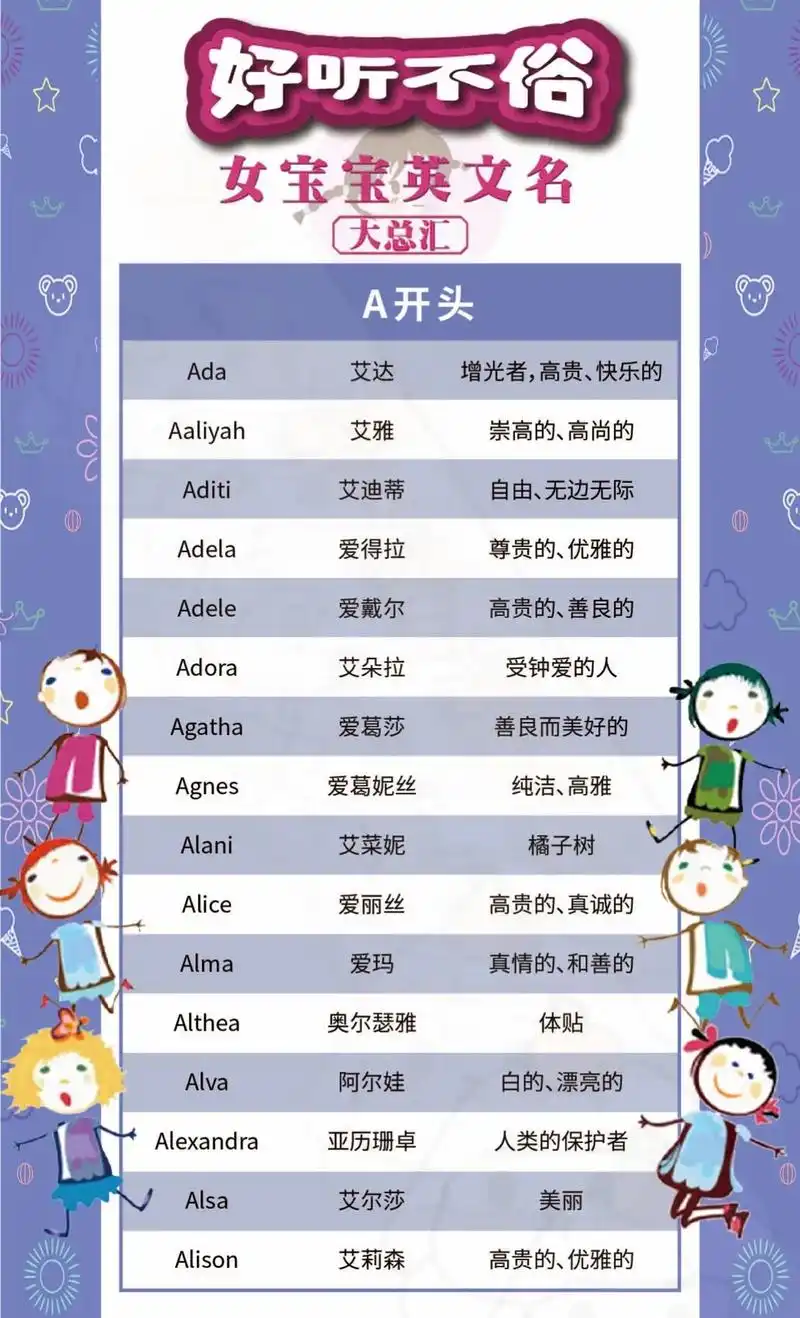 女宝宝英文名 好听 个性 又大气  - 抖音