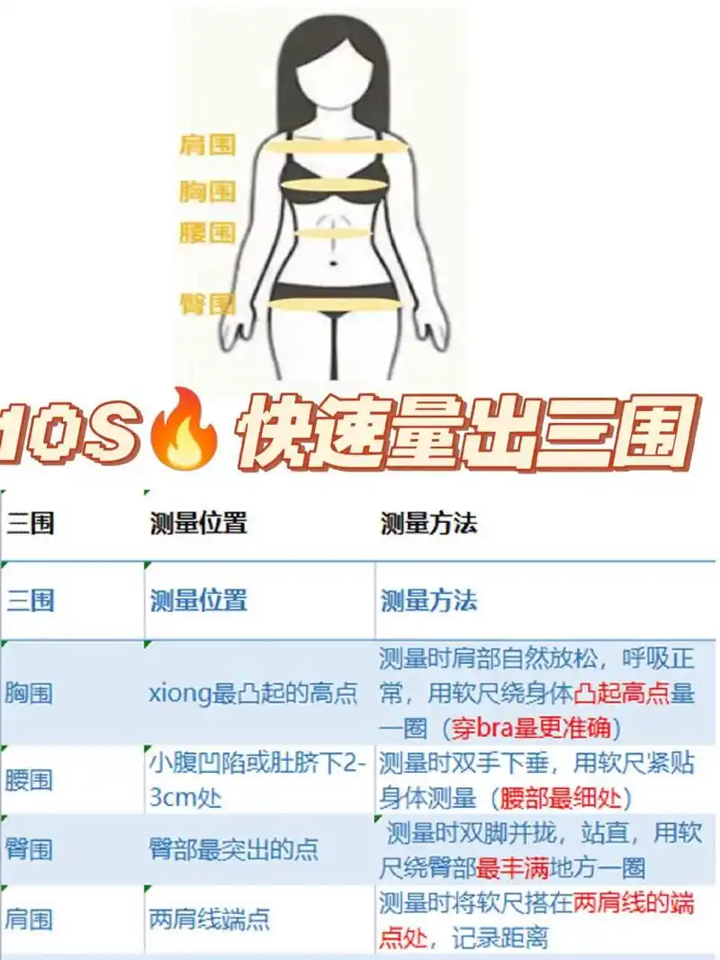 10s97量出准确三围,90%的女生都会量错 hey!