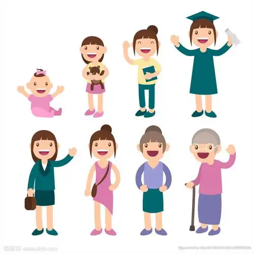 键 词:成长过程 成长历程 人生长过程 长大 卡通人物形