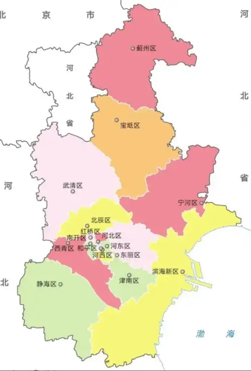 落户天津市区好还是郊区好?