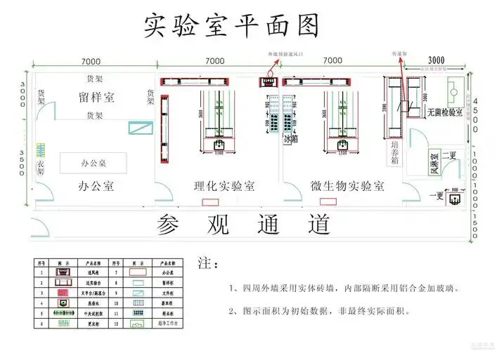 大家帮看下我设计的实验室平面图有什么硬伤没?