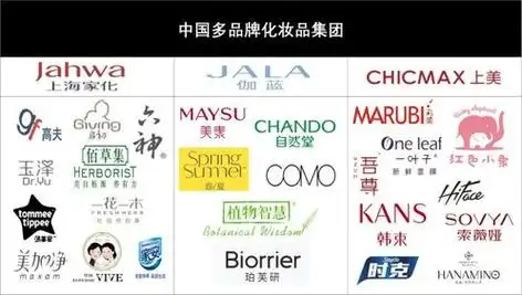 中国国产化妆品品牌国内化妆品排行榜前十名有哪些