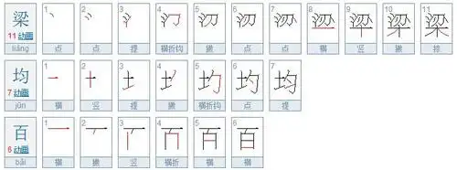 梁均百名字笔画多少画