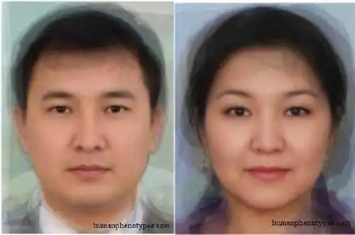 都是中国人北方人跟南方人长相差别咋就那么大