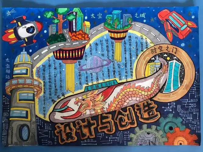 科学手抄报设计与创造