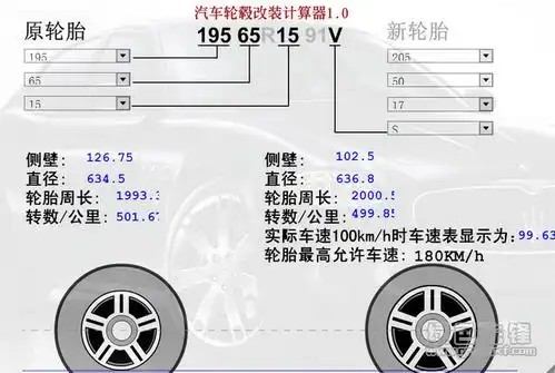 汽车轮毂改装计算器v101最新版