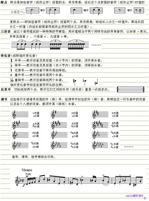 1 小提琴乐谱中常见符号