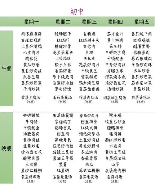 一周菜单(11.19-11.23)