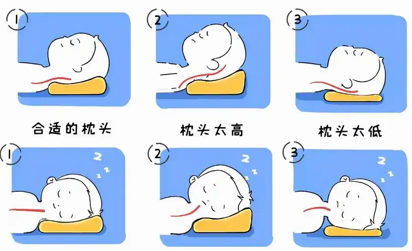 "妈妈,我得睡枕头了",宝宝有这4种表现,说明该用枕头了