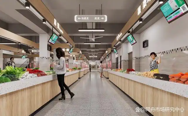 如何做好农贸市场平面布局规划设计