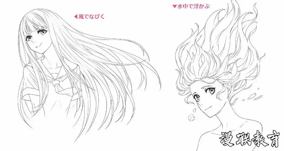 风吹或身体运动,可以让头发变化形态.