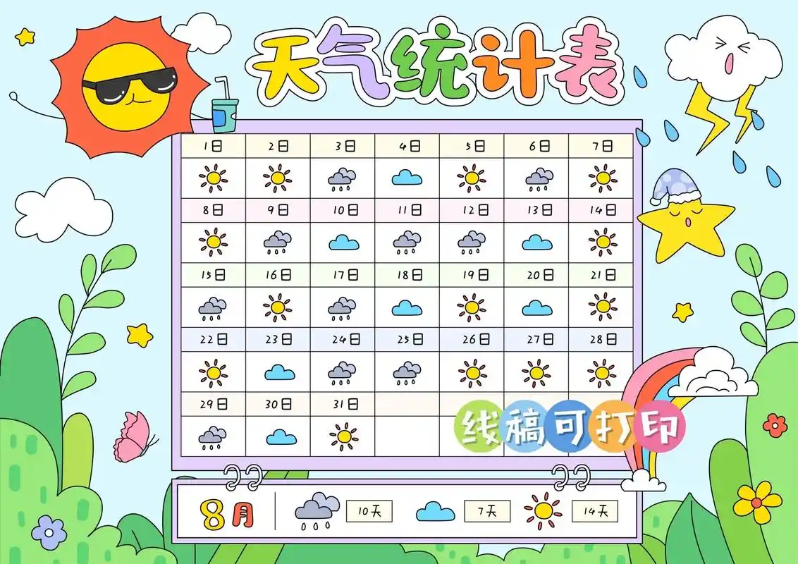 小学生暑假天气预报统计表#小学生手抄报  - 抖音