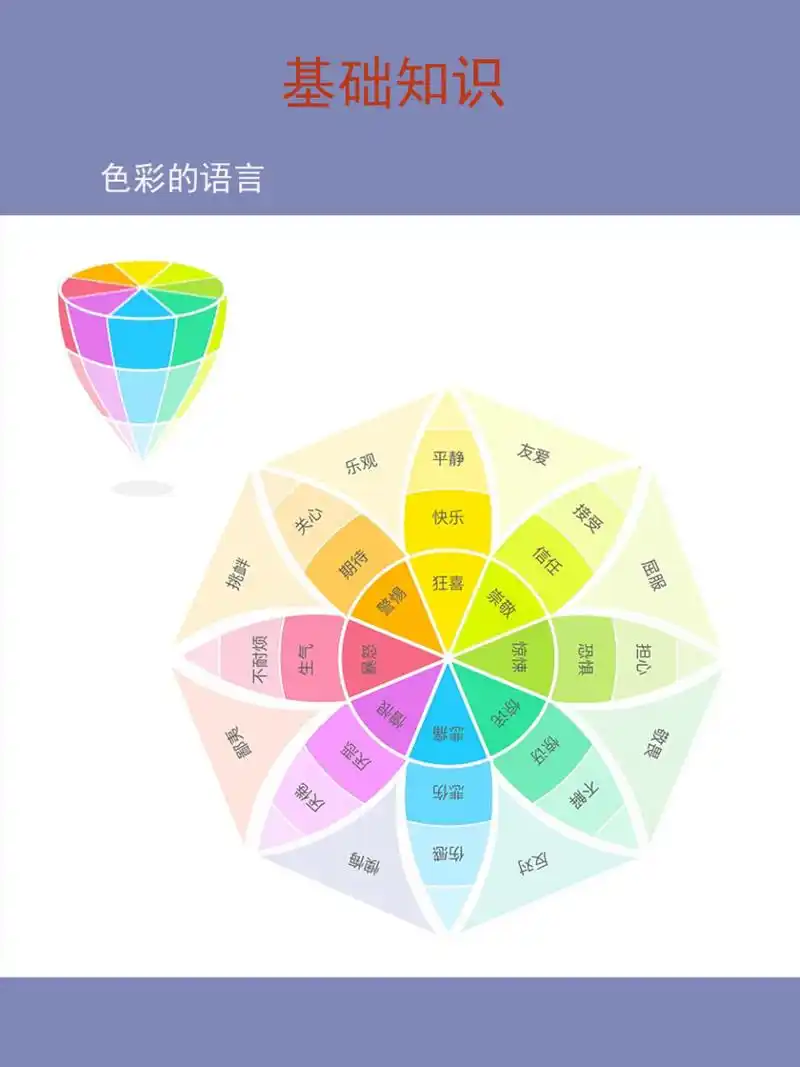 97今天是零基础学摄影的第四天,我们来说说色彩理论知识 	 02一