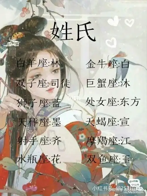 十二星座专属的古风名字,水瓶座叫攸宁,摩羯座的最好听 - 五行知识网